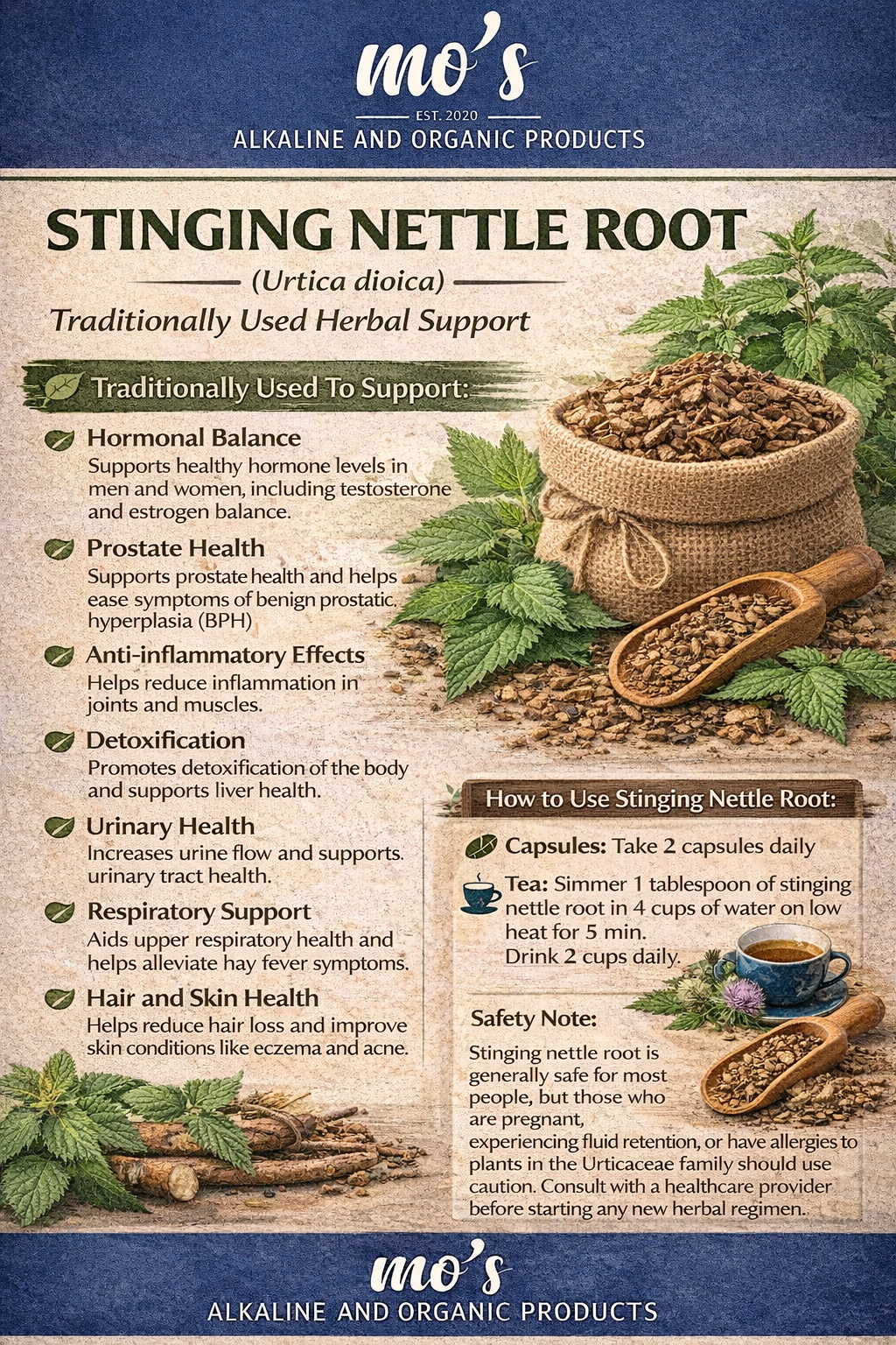 Stinging Nettle Root